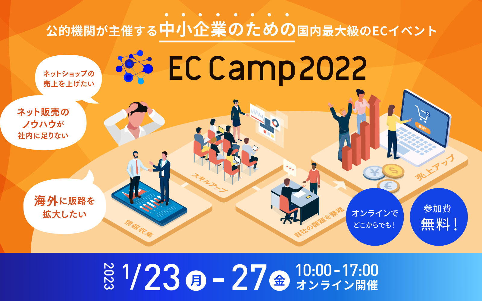 EC Camp 2022