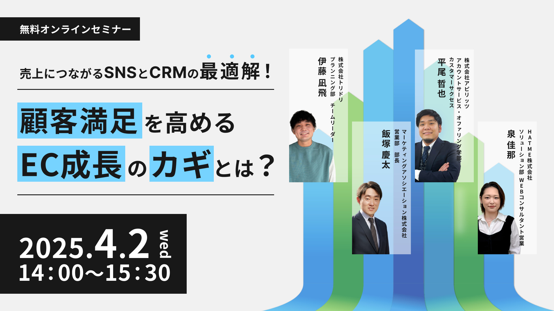 売上につながるSNSとCRMの最適解！顧客満足を高めるEC成長のカギとは？